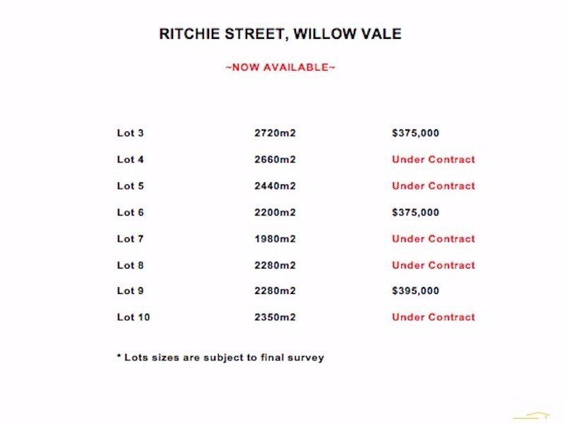 Willow Vale NSW 2575