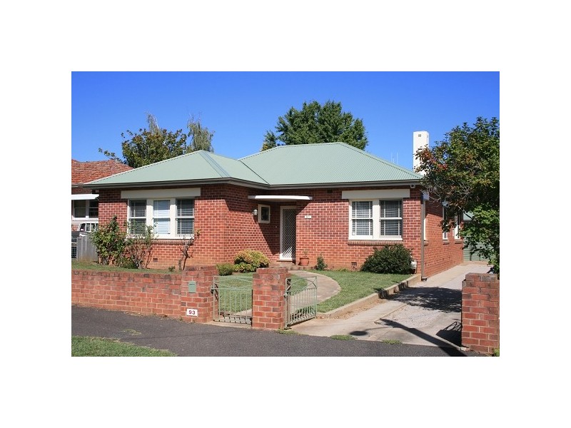 Orange NSW 2800