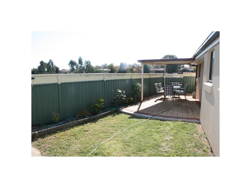 Orange NSW 2800