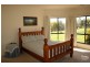 Orange NSW 2800