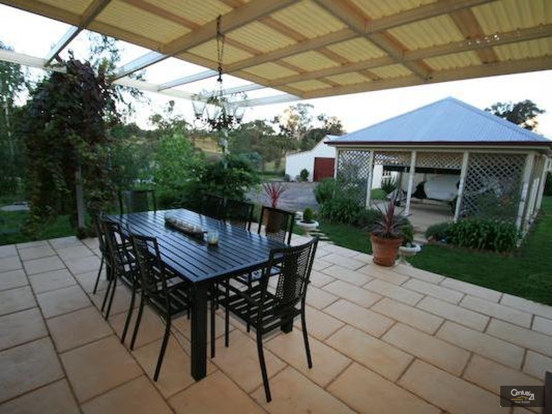 Orange NSW 2800