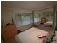 Orange NSW 2800