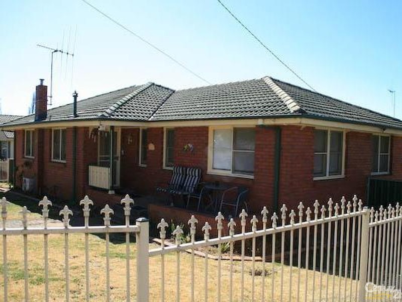 Orange NSW 2800
