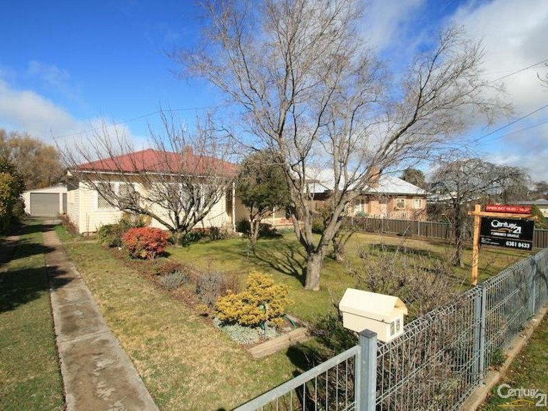 Orange NSW 2800