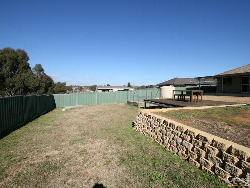 Orange NSW 2800