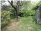 Orange NSW 2800