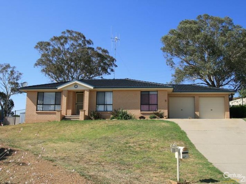 Orange NSW 2800