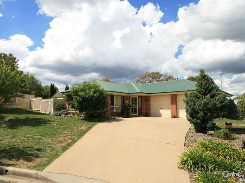 Orange NSW 2800