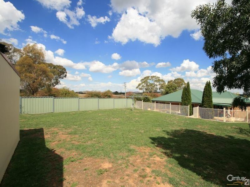 Orange NSW 2800