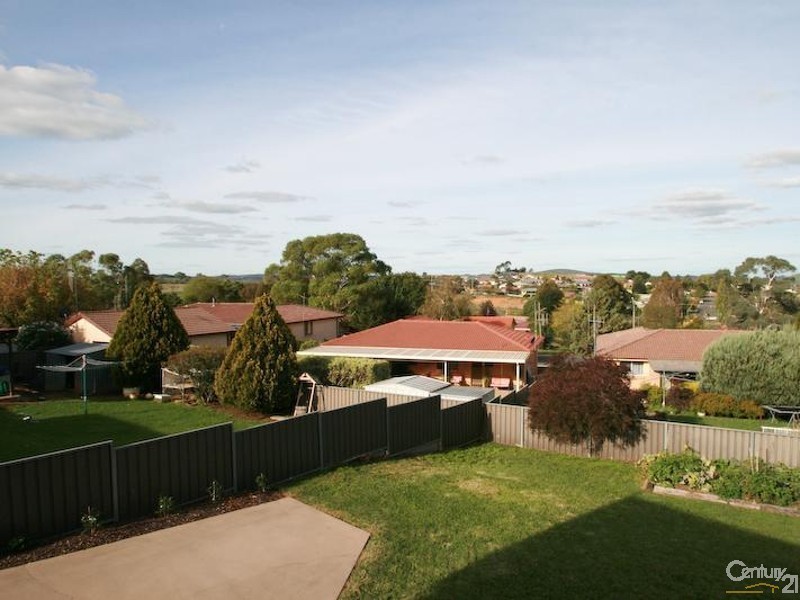 Orange NSW 2800