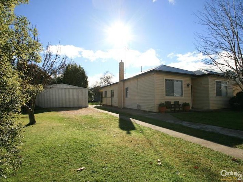 Orange NSW 2800