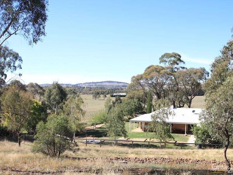 Orange NSW 2800