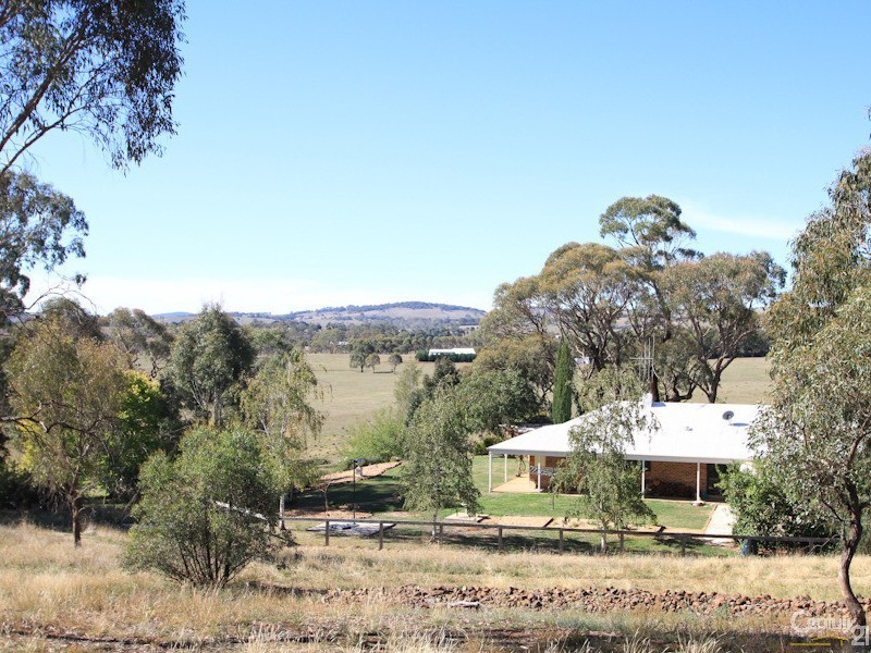 Orange NSW 2800
