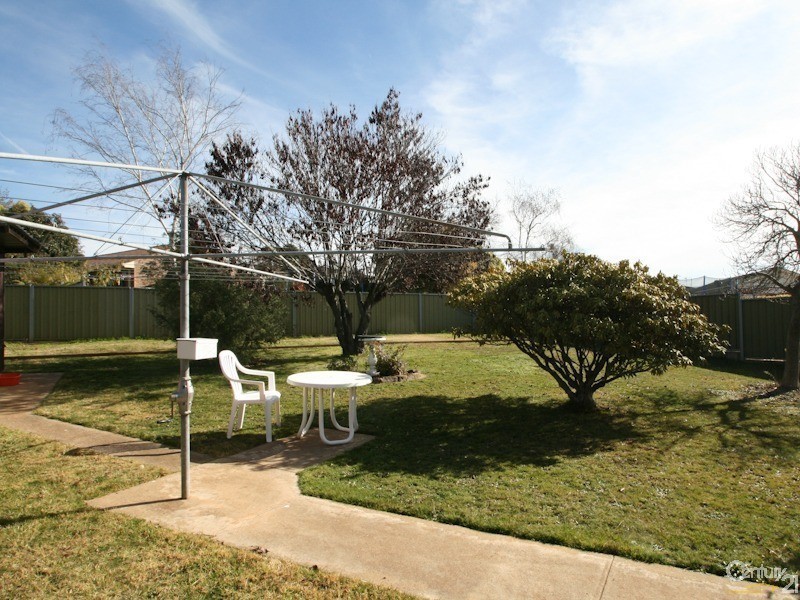 Orange NSW 2800
