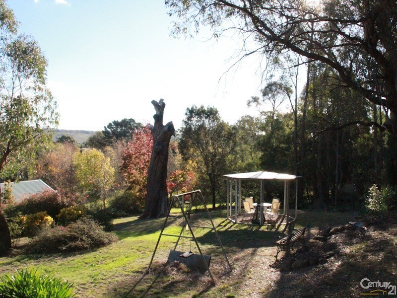 Orange NSW 2800