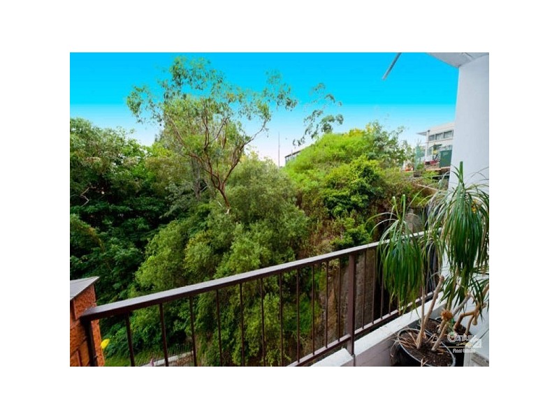 Randwick NSW 2031