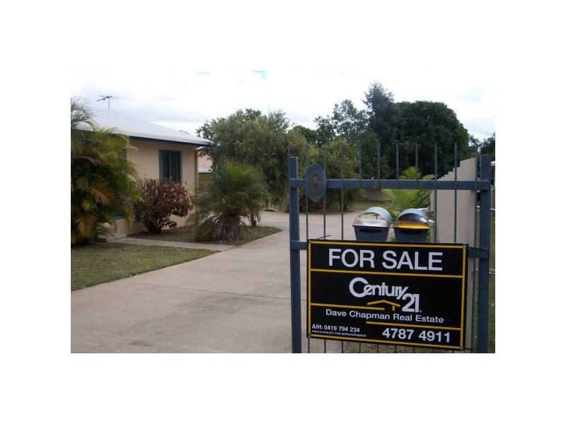 Charters Towers QLD 4820