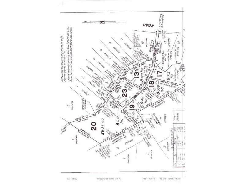 Charters Towers QLD 4820