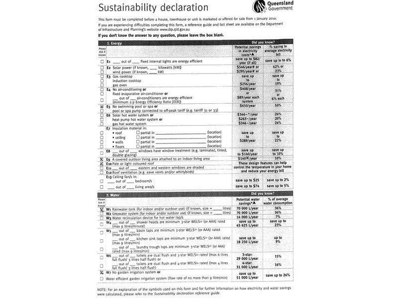 289 Central Street, Arundel QLD 4214