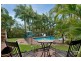 Buderim QLD 4556
