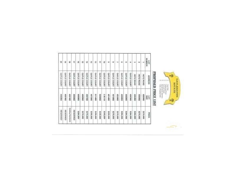 Logan Village QLD 4207