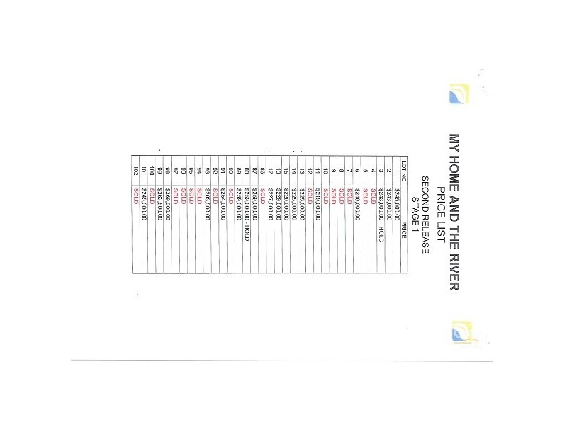 Lot 17 Robyn Court, Logan Village QLD 4207