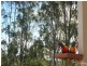 Kooralbyn QLD 4285