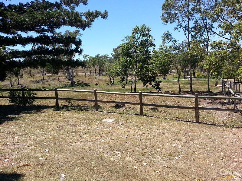 Rockyview QLD 4701