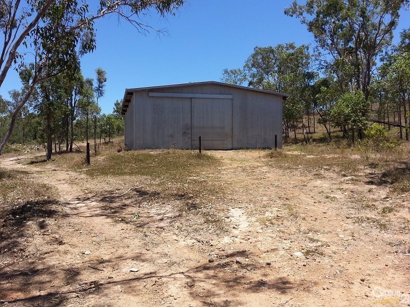 Rockyview QLD 4701