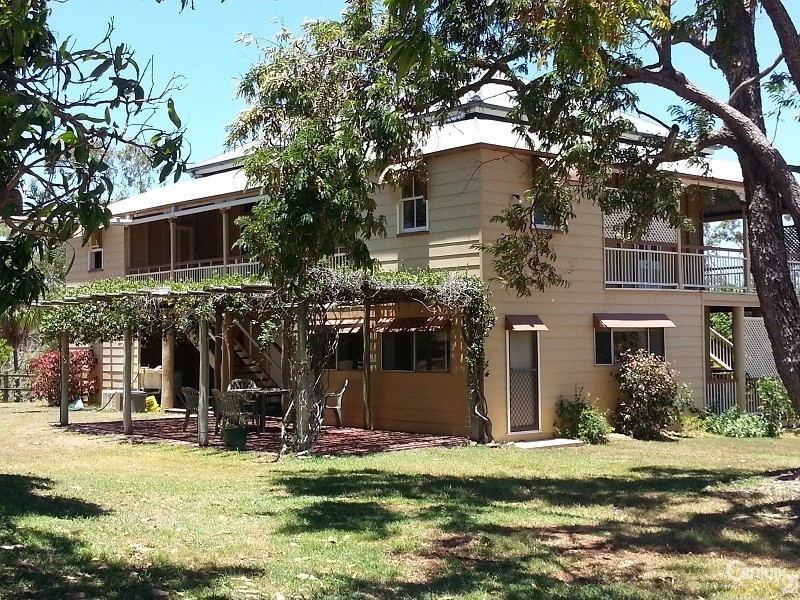 Rockyview QLD 4701