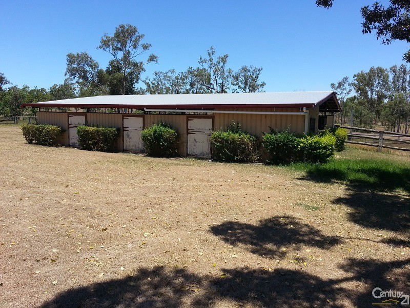 Rockyview QLD 4701