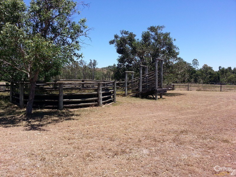 Rockyview QLD 4701