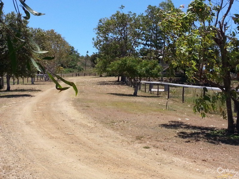Rockyview QLD 4701