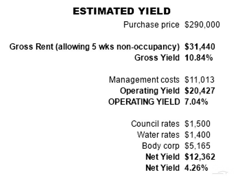 136 Marine Parade, Southport QLD 4215