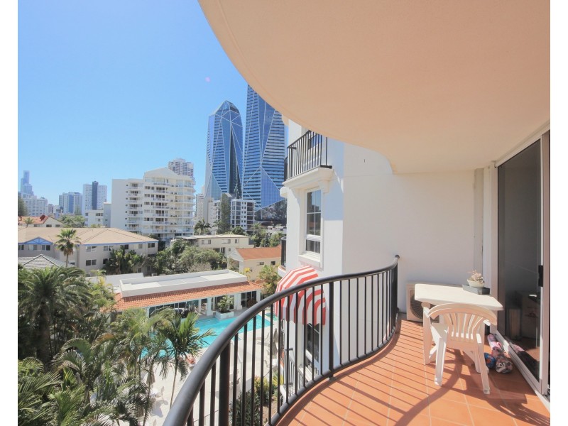 512/9 Beach Parade, Surfers Paradise QLD 4217