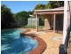 Manly West QLD 4179