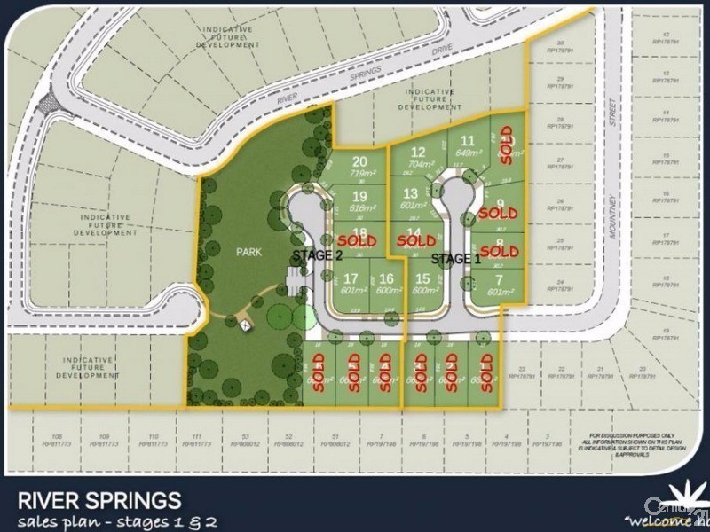 Lot 7 River Springs Estate, Avoca QLD 4670