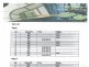 Lot 7 River Springs Estate, Avoca QLD 4670