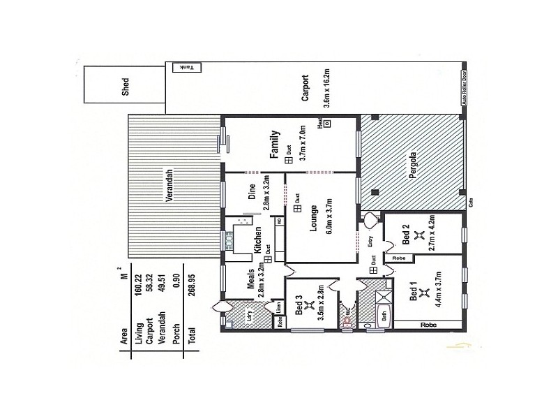 3 Byron Bay Drive, Paralowie SA 5108