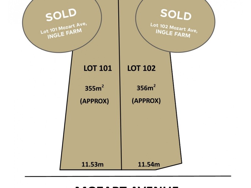 Lots 101 &102/7 Mozart Avenue, Ingle Farm SA 5098