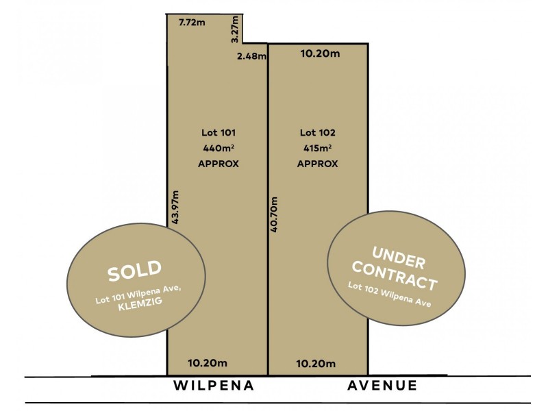 25 & 27 Wilpena Avenue, Klemzig SA 5087