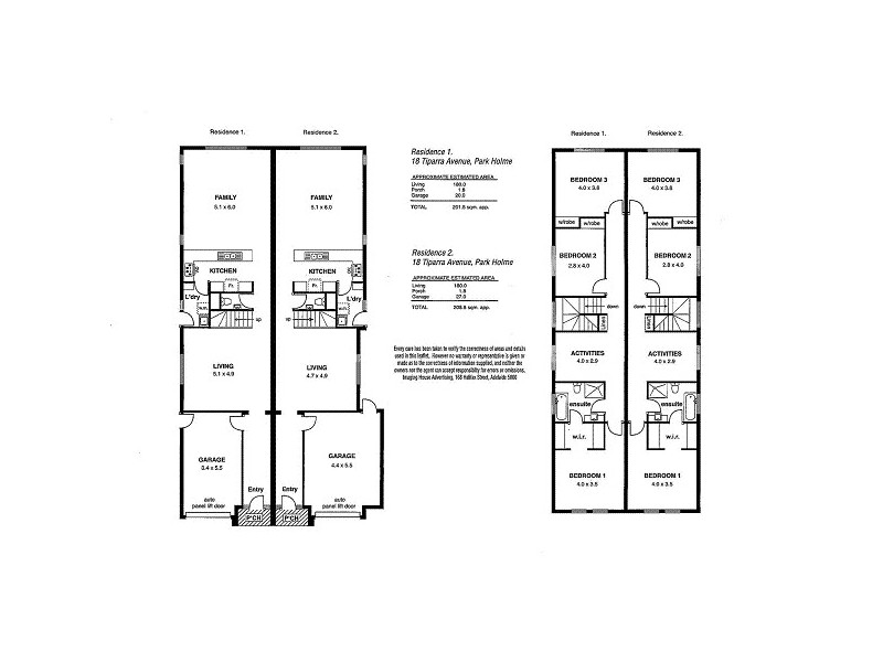 20 TIPARRA AVE, Park Holme SA 5043