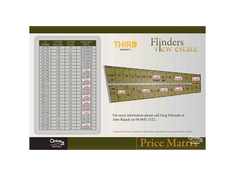 1 PORT PATERSON ROAD, Stirling North SA 5710