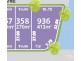 Lot 936 Newton Boulevard, Munno Para West SA 5115