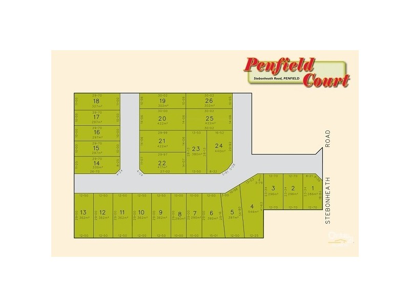 Lots 1- 26 Stebonheath Road, Penfield SA 5121