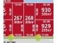 Lot 268 Roberts Street, Munno Para West SA 5115