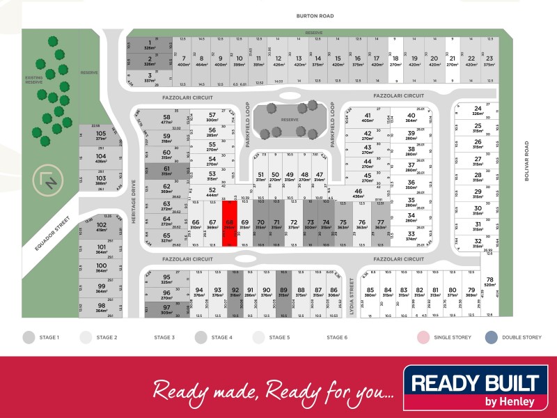 8 Fazzolari Circuit, Paralowie SA 5108