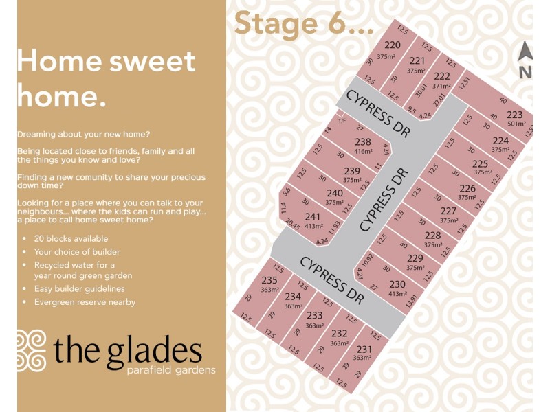 Lot 225 Cypress Drive, Parafield Gardens SA 5107