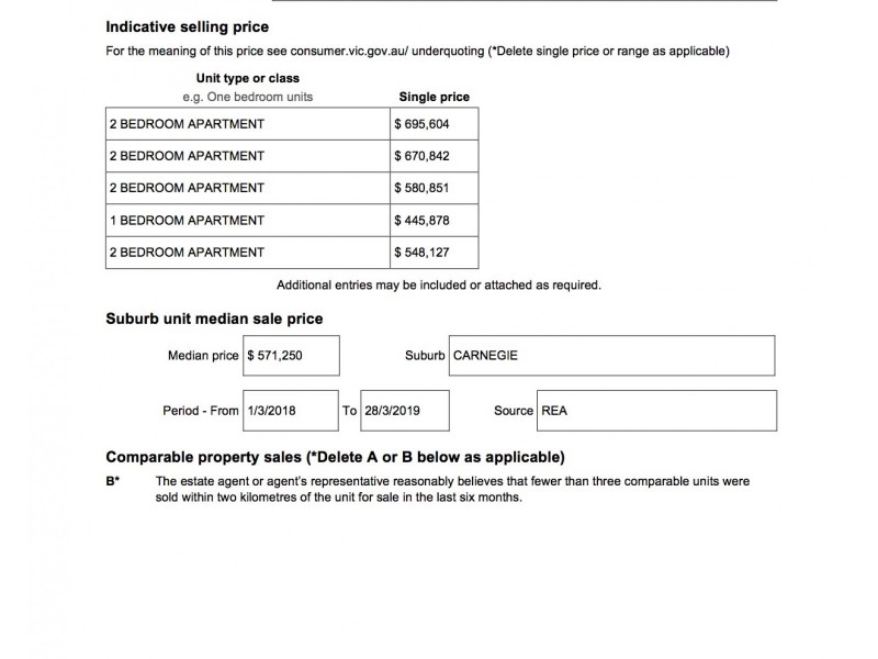 257 Neerim Road, Carnegie VIC 3163