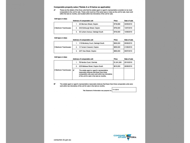 1-4/40 Elder Street, Clarinda VIC 3169